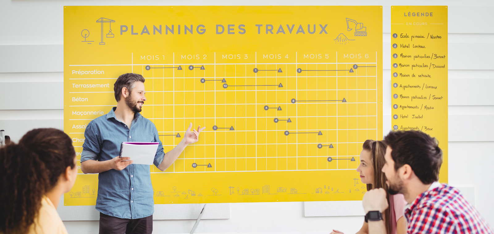 Panneau MVP Planning des travaux